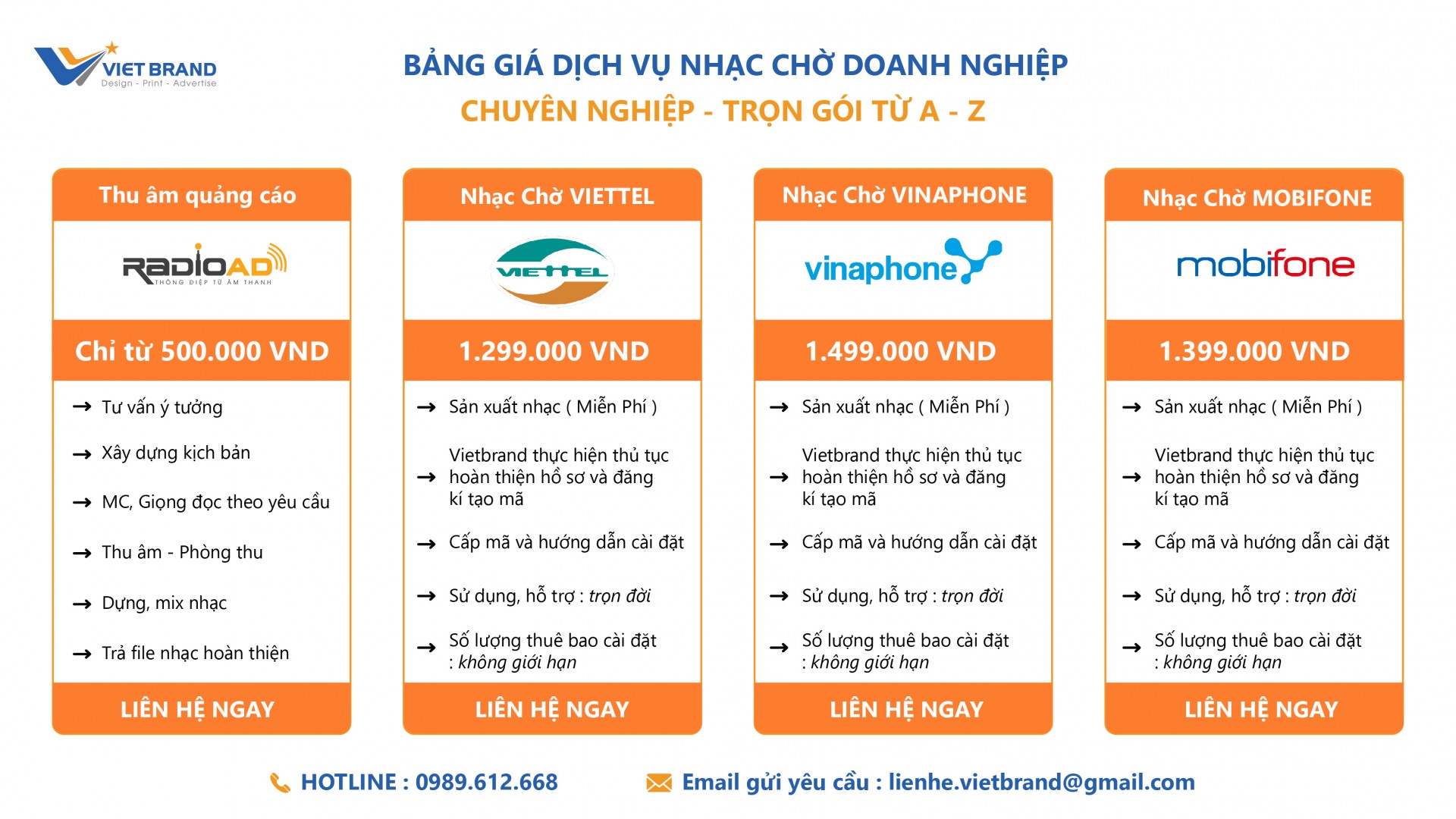 Thông tin về các gói cước nhạc chờ MobiFone